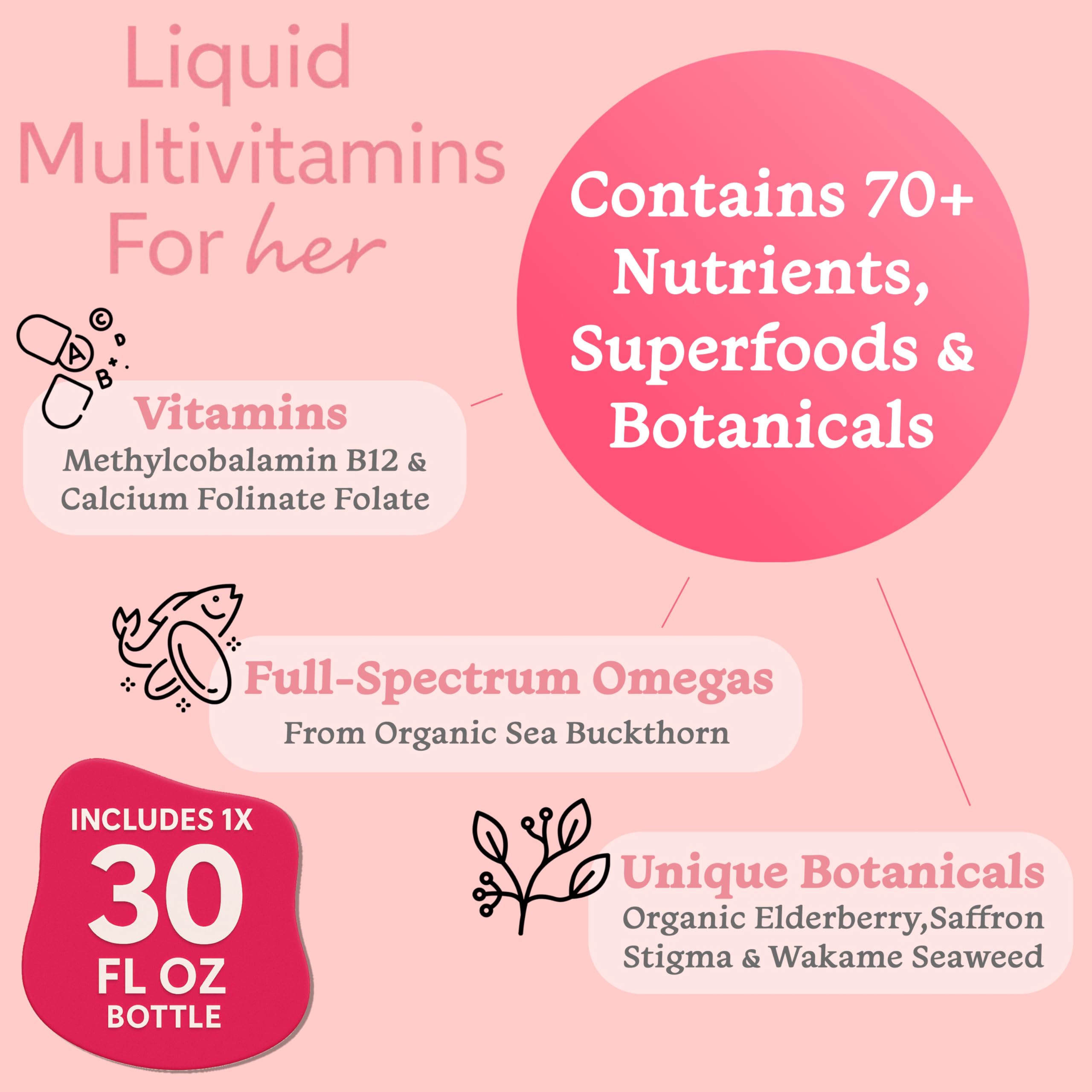 PureGood Women’s Liquid Multivitamin | 70+ Nutrients, Superfoods & Omegas | High Absorption Daily Supplement | Vegan, Non-GMO, Sugar Free | Mixed Berry Flavor | Made in USA