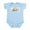Sky Blue, variant on CafePress - Catholic Body Suit - Baby Light Bodysuit, Size Newborn - 24 Months