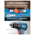 thumbnail image 4 of Martillo perforador DongCheng 20V MAX sin escobillas de 50 N.m de torque, 4 of 9