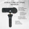 thumbnail image 6 of MOCA AUTOPARTS 4Pcs TPMS Tire Pressure Monitoring System Sensor Fit for 2013-2018 Ford C-Max & 2010-2022 Ford E-350 E-450 Super Duty & 2011-2016 Lincoln MKS MKT & 2009-2011 Mercury Mariner, 6 of 9