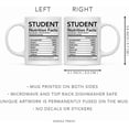 thumbnail image 5 of CTDream Funny 11oz. Ceramic Coffee Tea Mug Thank You Gift, Student Nutritional Facts, 1-Pack, 5 of 7