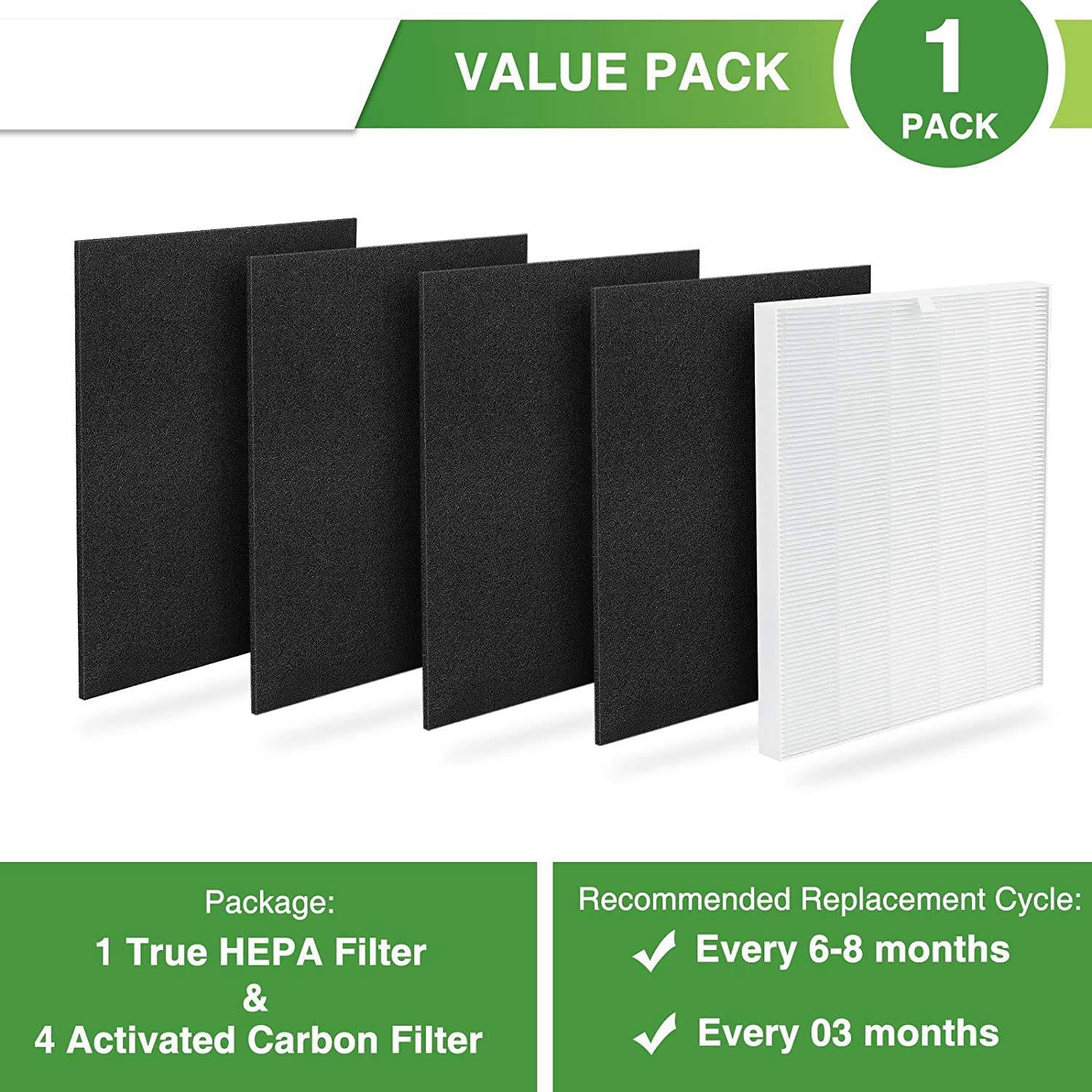 C545 HEPA Replacement Filters for C545