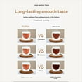 thumbnail image 1 of Portátil de Prensa Francesa de Viaje Cafetera de Doble Pared de Acero Inoxidable con Aislamiento Al Vacío Cafetera y Tetera 320ML C, 1 of 10