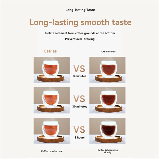 Portátil de Prensa Francesa de Viaje Cafetera de Doble Pared de Acero Inoxidable con Aislamiento Al Vacío Cafetera y Tetera 320ML C