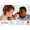 thumbnail image 4 of UltraFlex® EcoZen Matelas en Mousse Infusée de Gel Réversible Double de 4,5 Pouces, Fermeté Moyenne, avec Confort Rafraîchissant, Soutien à Soulagement de la Pression, Fabriqué au Canada, 4 of 9