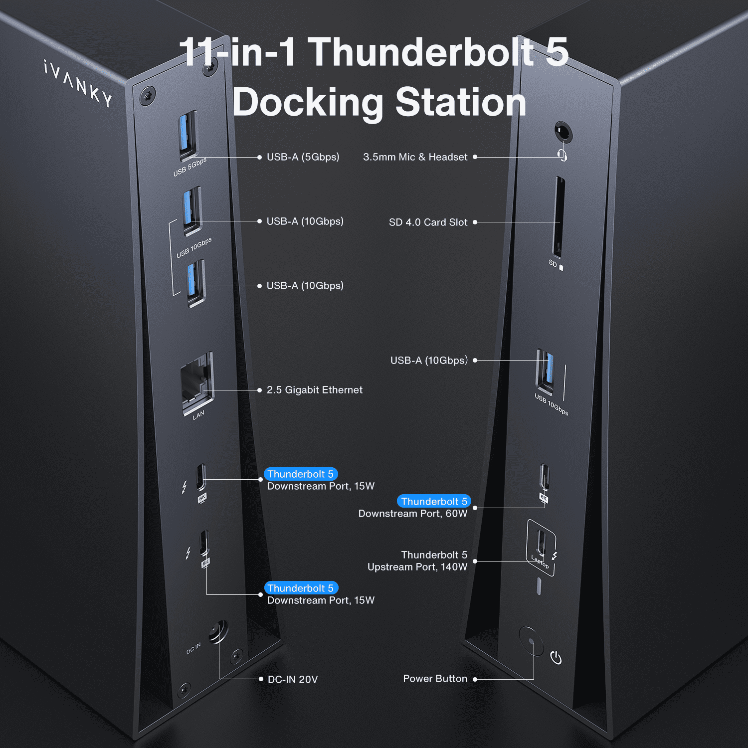iVANKY FusionDock Dual 6K Thunderbolt 5 Docking Station for MacBook