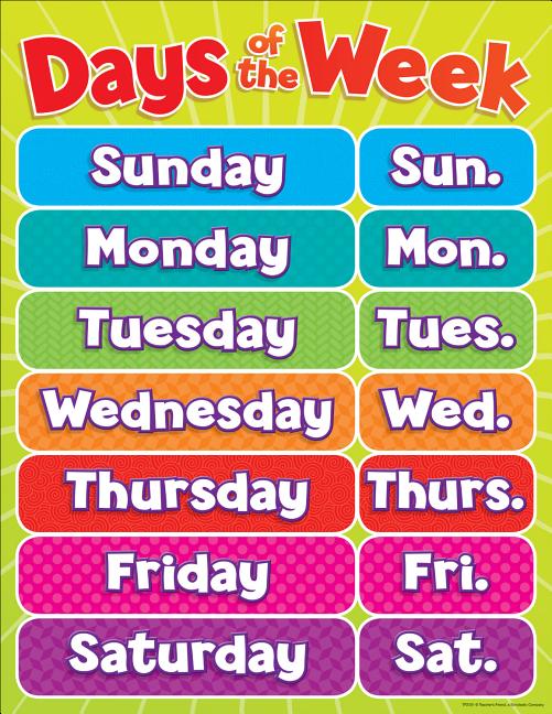Days Of The Week Chart Other Walmart Walmart