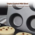thumbnail image 5 of 2 Pack Jumbo Muffin Pan, Texas Size Nonstick Cupcake Pan, 6-Cup Giant Muffin Tin, Carbon Steel Baking Pan for Muffins, Cupcakes, Brownies, Easy Clean & Heavy Duty, 5 of 7
