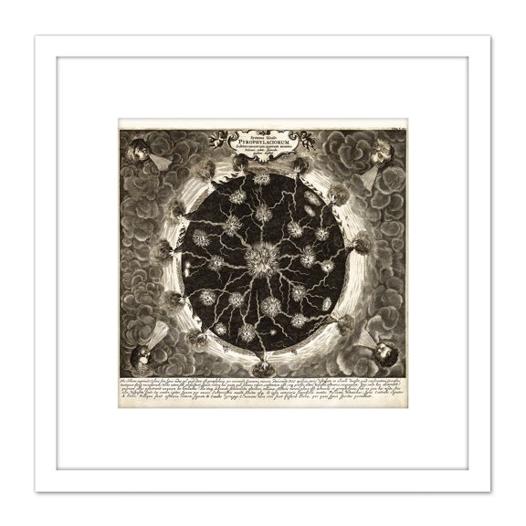 Map Geological Kircher 1668 Under World Replica 8X8 Inch Square Wooden Framed Wall Art Print Picture with Mount