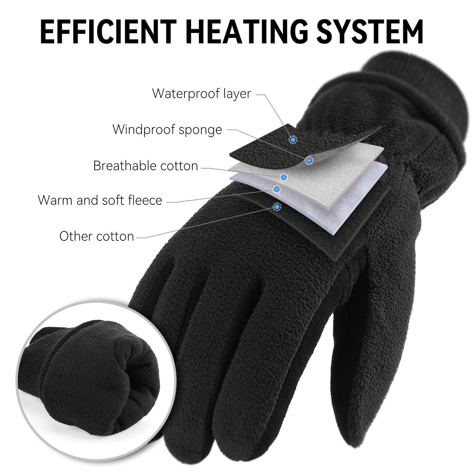 Ozero Deerskin Suede Winter Gloves -30°F Rated photo 7
