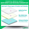 thumbnail image 6 of Essential Medical Supply Quik-Sorb 34" x 36" Plaid Quilted Reusable Underpad - Washable and Reusable Incontinence Bed Pads for Adults, Ideal for the Couch, Car and Bed, 6 of 6