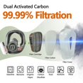 thumbnail image 2 of Full Face Gas Mask, Gas Mask Nuclear And Chemical, With 40mm Activated Carbon Filter, Reusable, 2 of 3