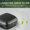 thumbnail image 3 of RKSTN Air Purifier Small Purifier for Home Negative Second-Hand Ashtray Purification Purifier Cleaning Supplies, 3 of 8