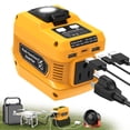 thumbnail image 1 of Power Inverter PlantPalGear 220W for Dewalt 20V Battery 110V AC, 1 of 9