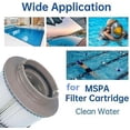 thumbnail image 3 of Replacement Hot Tub Filter Cartridges for Mspa Inflatable Spa Pools - Compatible with All Models, 3 of 5