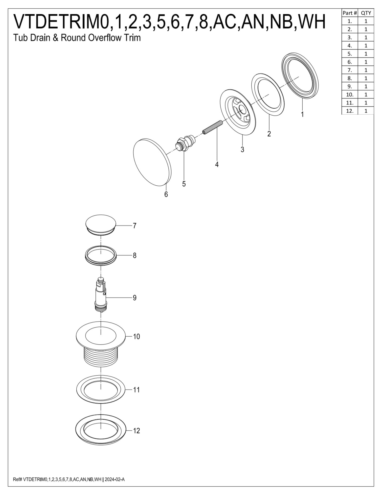 Kingston Brass VTDETRIM5 Trimscape Toe Touch Tub Drain Trim Kit with Overflow Plate, Oil Rubbed Bronze