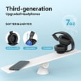 thumbnail image 2 of Auriculares AILIHEN A8 para aula de niños, paquete de 10 con micrófono y sonido HD, 2 of 6