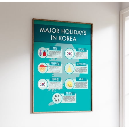Major Holidays In Korea Infographic Poster. Korean Wall Art With 7 Major Holidays Celebrated In South Korea With Information About Each One Wall Art, Modern Wall Decor, 8x12 UNFRAMED
