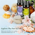 thumbnail image 6 of PHATOIL Floral Fragrance Oil Set Essential Oil for Candle Making, Soap Making, Diffuser, Humidifiers, Skin Care, Massage(6x5mL), 6 of 8