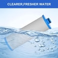 thumbnail image 4 of Vickmons KW1 RV Water Filter – High-Capacity Replacement Compatible with WaterPur KW1 Water Filter for Built-In RV Water Filtration Systems, 2-Pack, 4 of 6