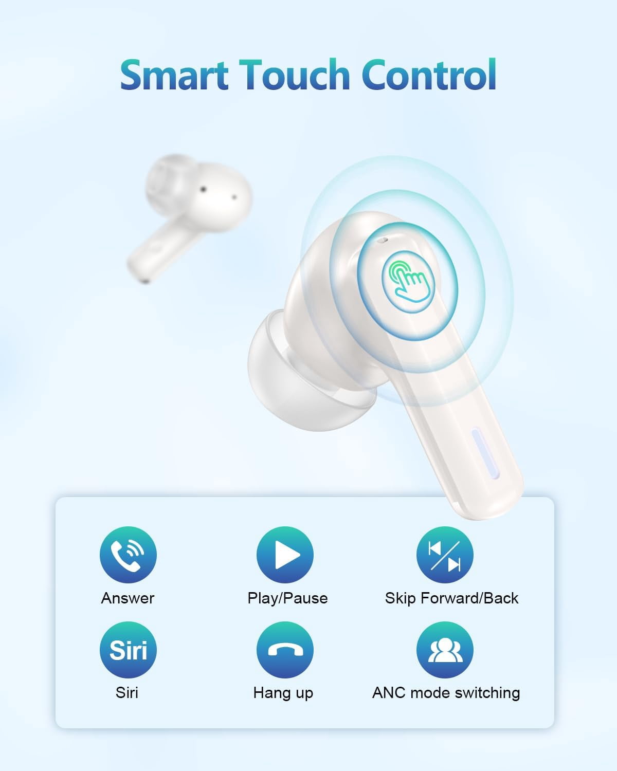 Wireless Earbuds, Bluetooth 5.4 Headphones, EarBuds with Touch Screen, ANC ENC Noise Cancelling Transparency Mode, 50H Stereo Deep Bass, IPX7 Waterproof, Clear Calls, 5 EQ for iOS Android