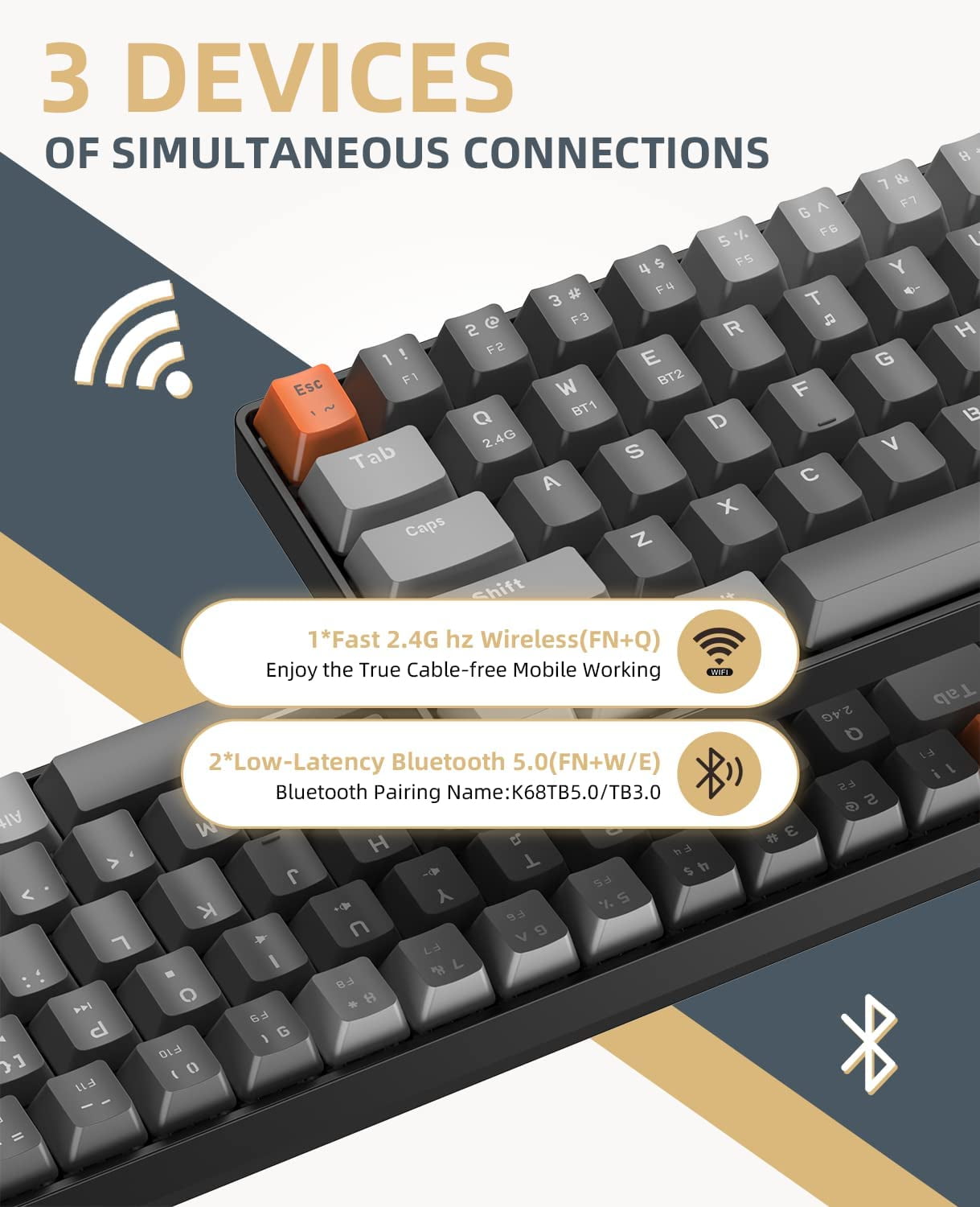 ZIYOULANG K68 60% Wireless Mechanical Keyboard, Bluetooth 5.0/2.4GHz, Ergonomic, Blue Switch