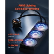 AIO CPU Liquid Cooler with 2.1 LCD Display, ARGB Lighting, 3x 120mm PWM Fans, High-Speed Pump, Universal Intel & AMD Socket Compatibility for Efficient PC Cooling