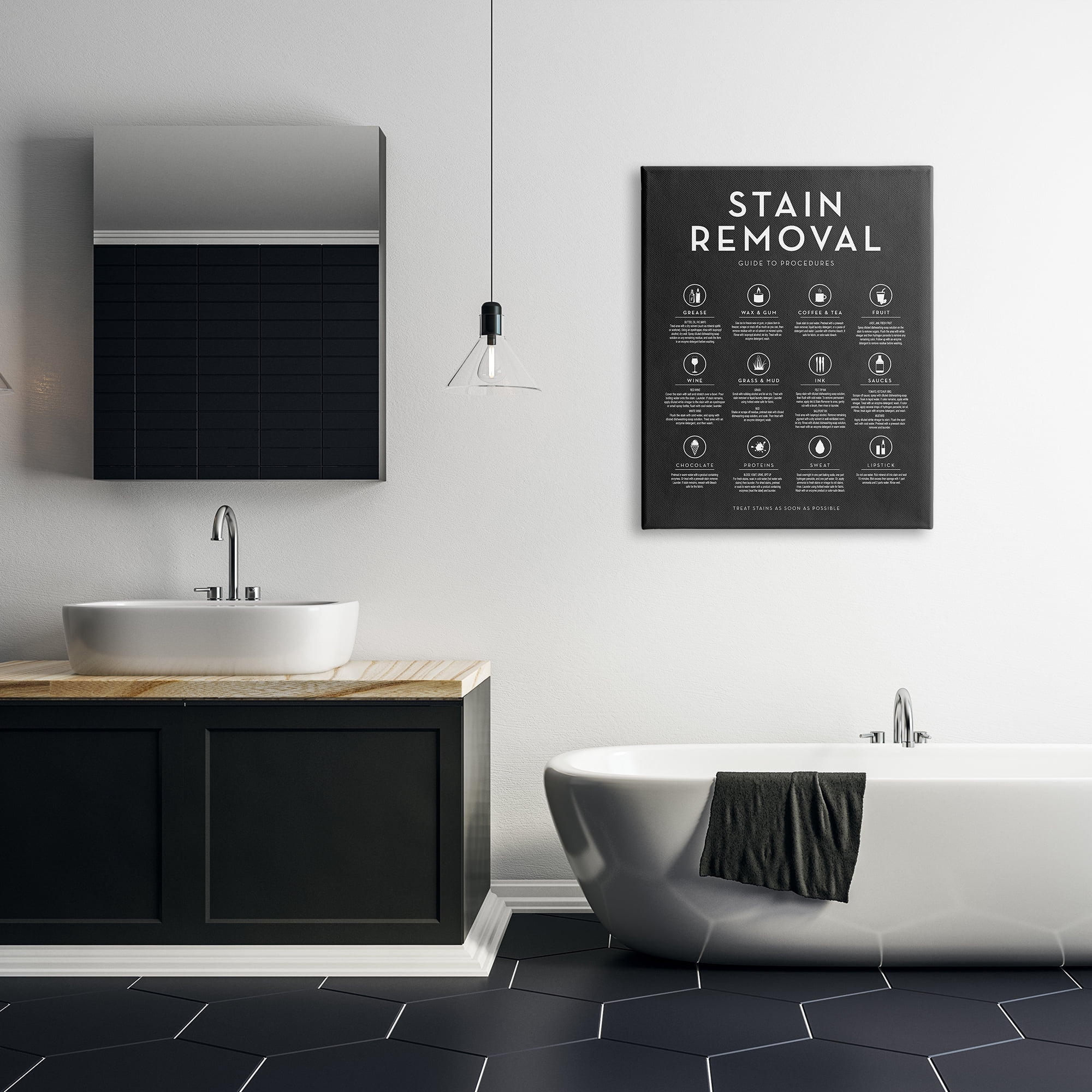 Stupell Industries Various Stain Removal Procedures Laundry Diagram Chart Graphic Art Gallery Wrapped Canvas Print Wall Art, Design by Lettered and Lined