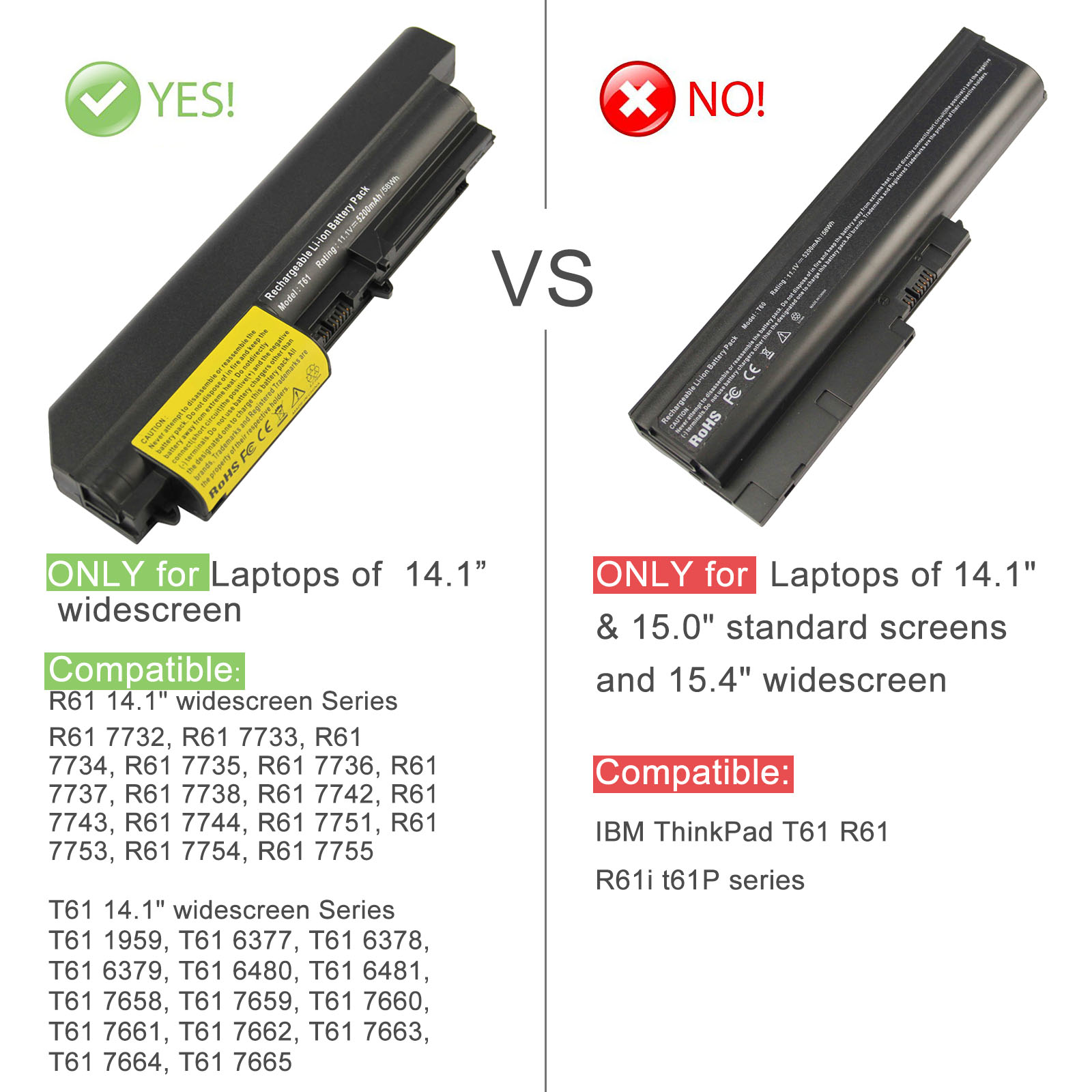 Batterie Remplacement Pour Lenovo ThinkPad T61, T400, R61, R61i, R400 - 10.8V 5200mAh (modèle 42T4644 Etc.)