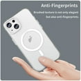 thumbnail image 4 of For iPhone 14 MagSafe Frosted Translucent TPU + PC Full Coverage Phone Case,White,For iPhone 14, 4 of 8