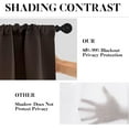 thumbnail image 6 of Wine Kitchen Curtains Farmhouse Window Curtains Valance and Tier Set 36 Inch, Vintage Rod Pocket Short Tier Curtain, Retro Rural Small Cafe Curtains for Kitchen Decor, 6 of 6