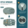 thumbnail image 3 of KING BIRD Upgraded Travel Trailer RV Cover, Extra-Thick 5 Layers Anti-UV Top Panel, Deluxe Camper Cover, Fits 20'- 22' RV Cover -Breathable, Water-Repellent, Rip-stop with 2Pcs Straps & 4 Tire Covers, 3 of 10