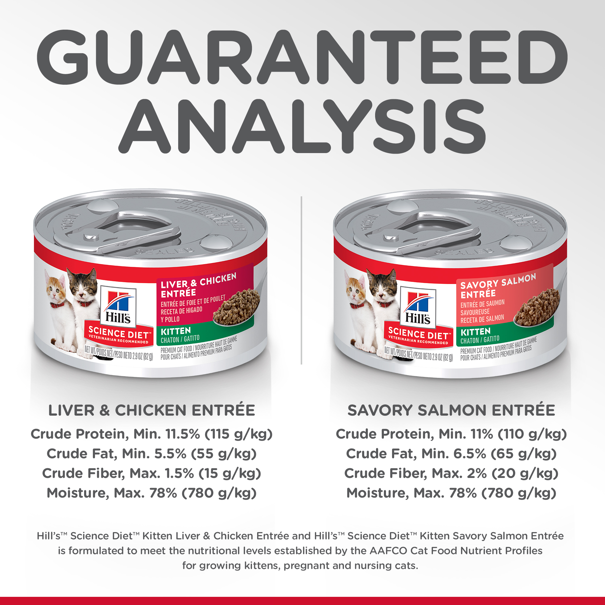 17 Best Wet Cat Foods of 2024 Approved By Vets Vetstreet Vetstreet