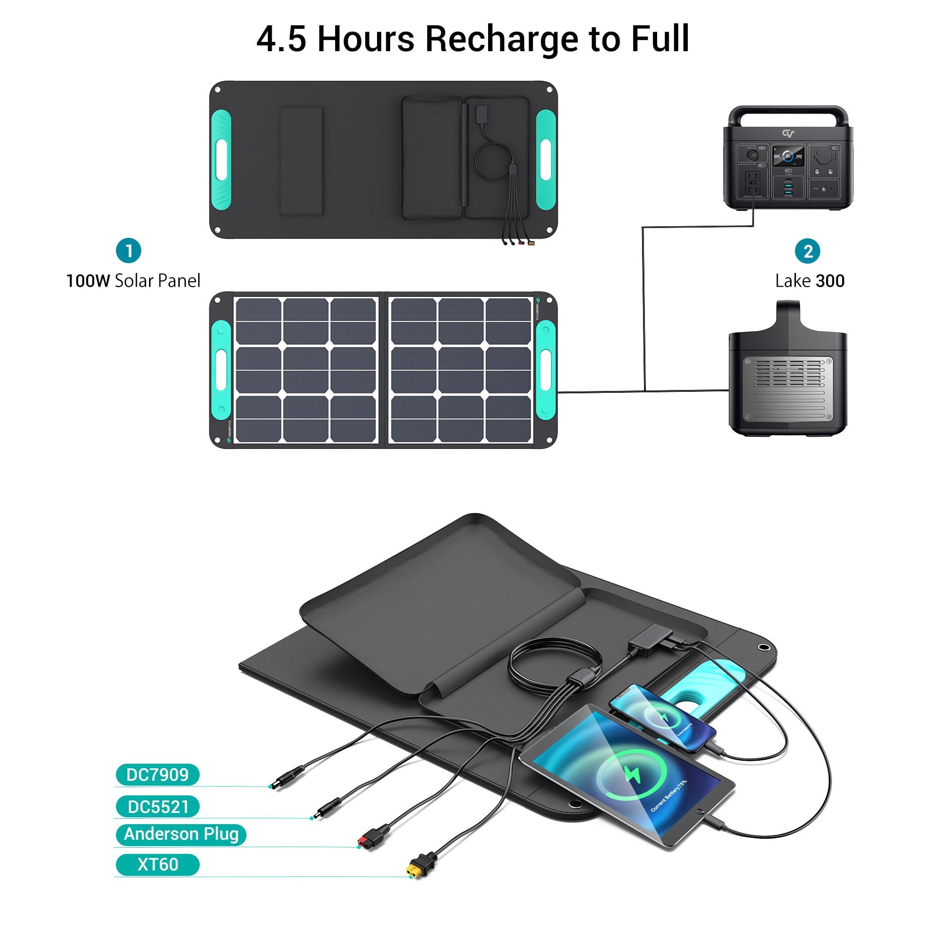 VIGORPOOL 100W 19.8V Portable Solar Panel for Power Station with SunPower Cells, Foldable Solar Charger with Adjustable Kickstand for Outdoor Camping,RV,off Grid System,Black
