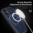 thumbnail image 3 of for iPhone 16 Wallet Case, Compatible with MagSafe, Support Wireless Charging, Slim Fit Premium PU Leather Flip Folio Cover with Card Slots Case Wallet for iPhone 16 - Blue, 3 of 9