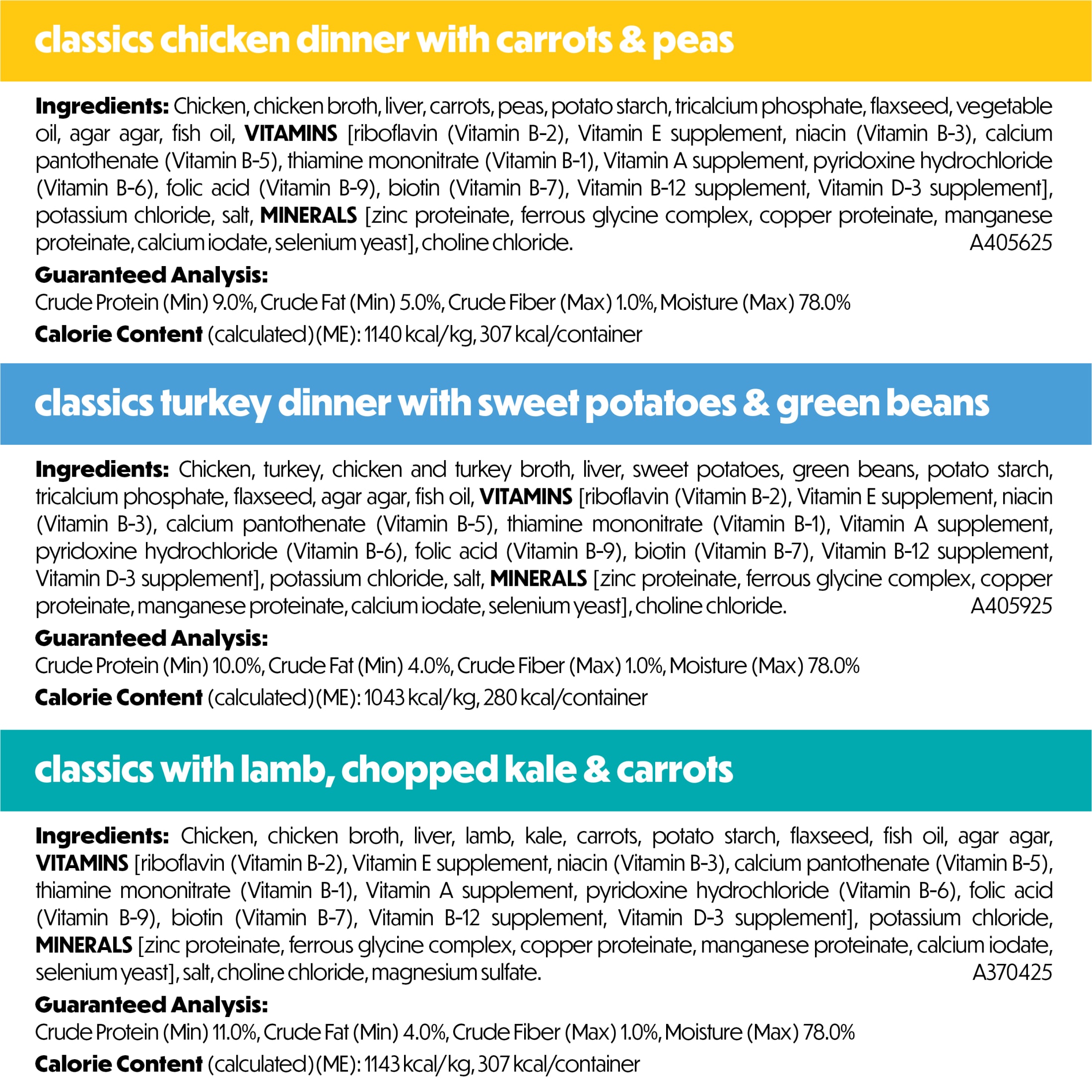 Beneful Freshly Prepared Classics Wet Dog Food Variety, 6 Pack photo 5