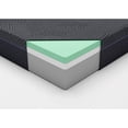 thumbnail image 5 of 11-inch Twin Green Tea Gel Memory Foam Mattress / Compressed for Easy Shipping, Ideal for Bedroom, 5 of 6