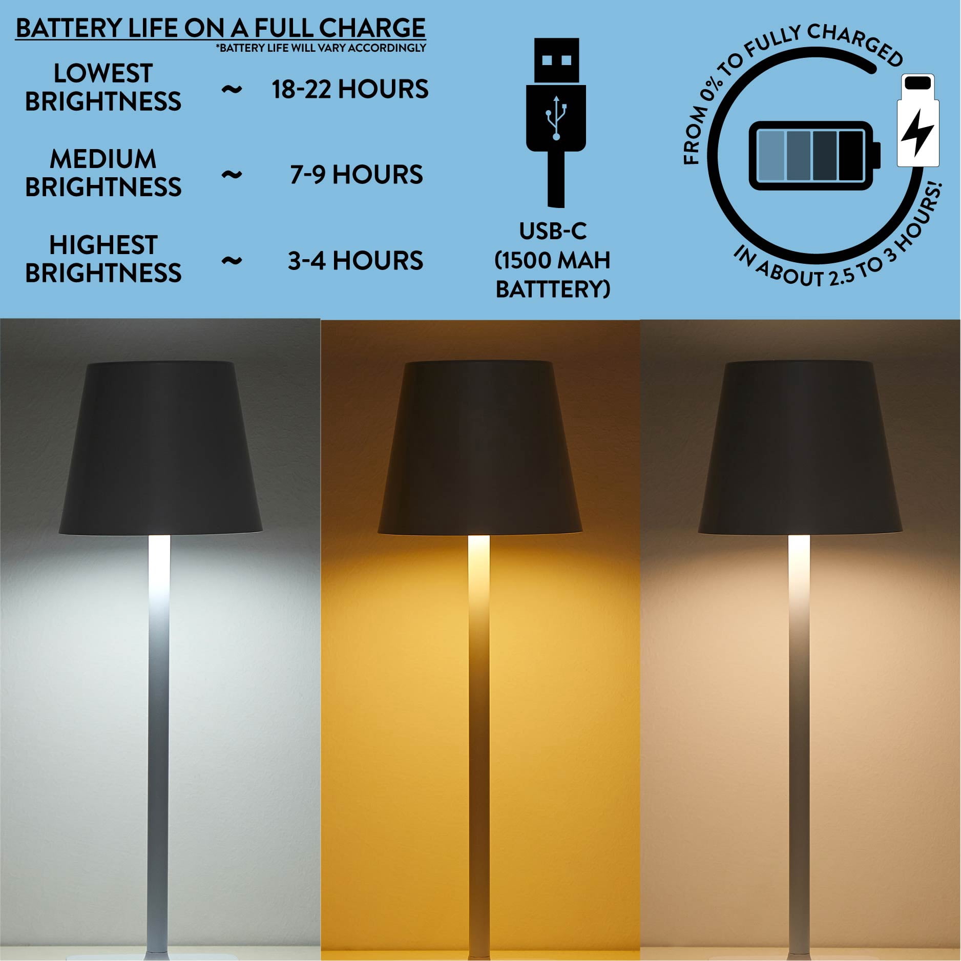 Mainstays Rechargeable 13" Table Lamp, White