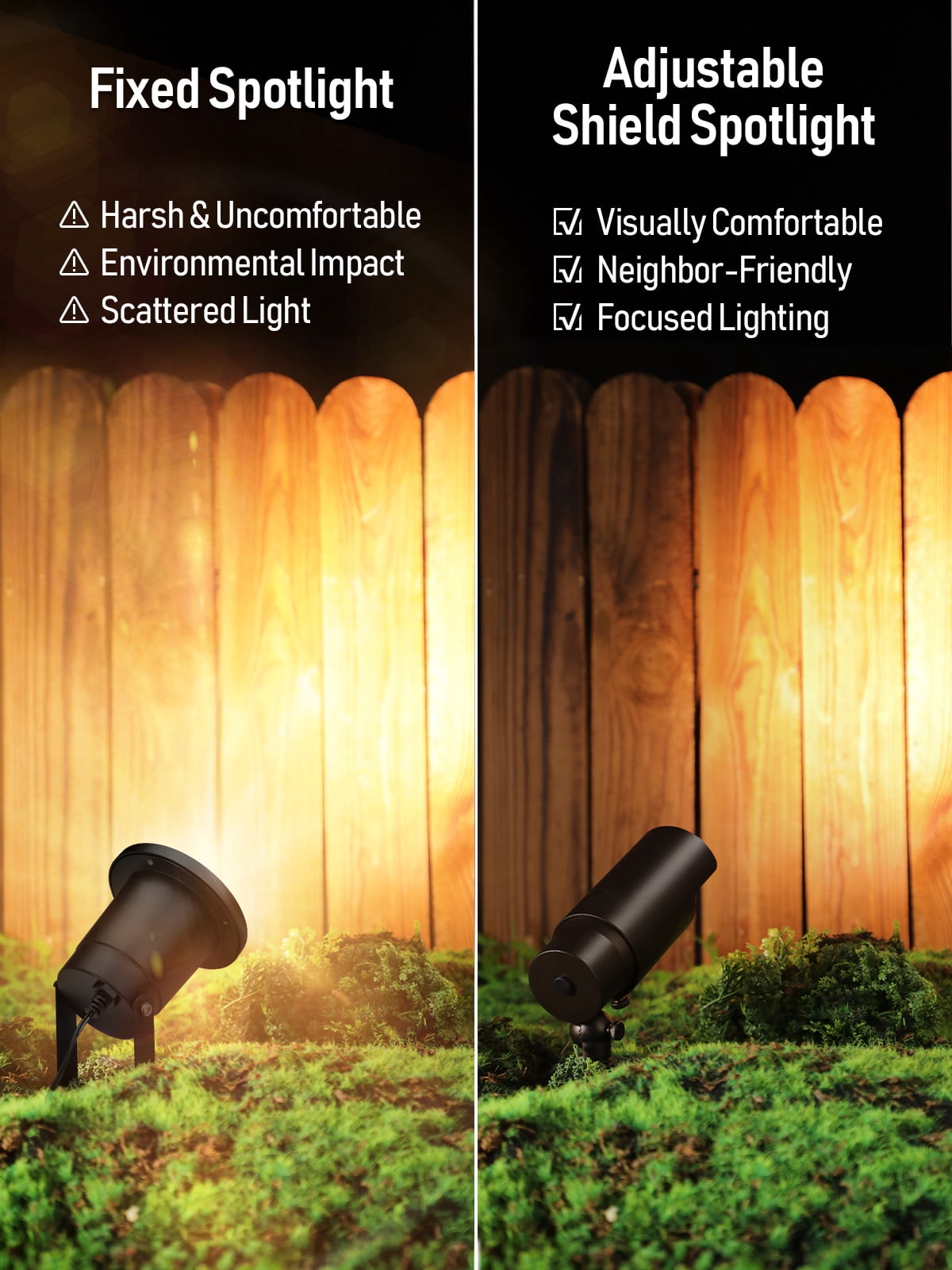 12 Pack 5CCT 7W LED Outdoor Landscape Spotlight, Adjustable Beam Angle, 12-24V AC/DC Low Voltage, Aluminum, IP65 Waterproof, Oil Rubbed Bronze