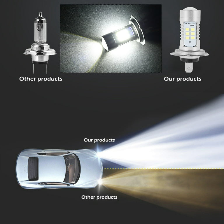 COB LED H7 Car Headlight 80W Light LED DRL Bulbs 6000K Bright Pure White Kit