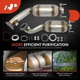thumbnail image 6 of A-Premium Left and Right Catalytic Converter Kit Direct-Fit Compatible with Cadillac SRX 2004-2007 3.6L, STS 2005-2007 3.6L, EPA Compliant, 6 of 9