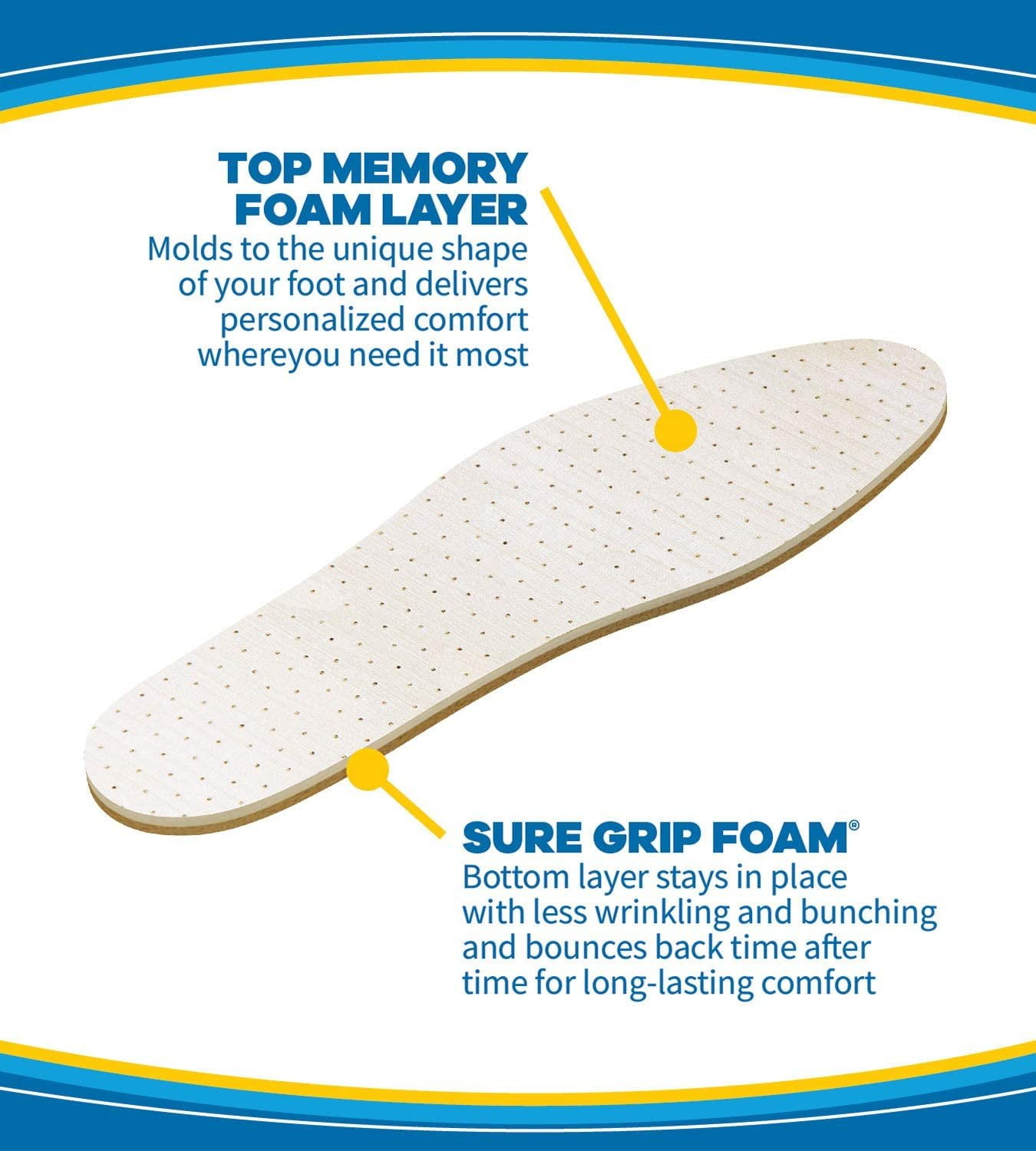 Dr. Scholl's Air-Pillo Shoe Insoles Inserts with Ultra-Soft Cushioning