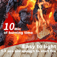 thumbnail image 4 of 100Pcs Fire Starters for Fireplace,Grill & BBQ,Campfires, Camping, Survival kit, Chimney, Grill Pit, Fire Pit, Wood Stove, Smoker,Charcoal Starter,Waterproof,Natural Fire Starter, 4 of 7