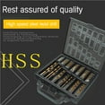 thumbnail image 3 of fashionhome 99Pcs Titanium Drill Bit Set High Speed Steel Titanium Drill Bit Set for Wood Metal, 3 of 6