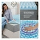 thumbnail image 4 of Esquimal Colchoneta Memory Foam 5 Cms. Topper 7 Zonas Individual Color Azul, 4 of 6