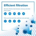 thumbnail image 4 of Filtro de Agua Filterlogic para Botella Repuesto Brita BB06 Carbón Coco Pack 6 Unidades, 4 of 5