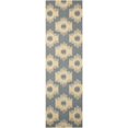 thumbnail image 3 of Barclay Butera Prism Slate Area Rug By Nourison, 3 of 5
