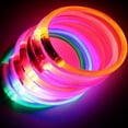 thumbnail image 3 of Praeter Dog Collars Pet PVC Tube USB Charging Light Emitting for Pets Walking at Night Orange S, 3 of 6