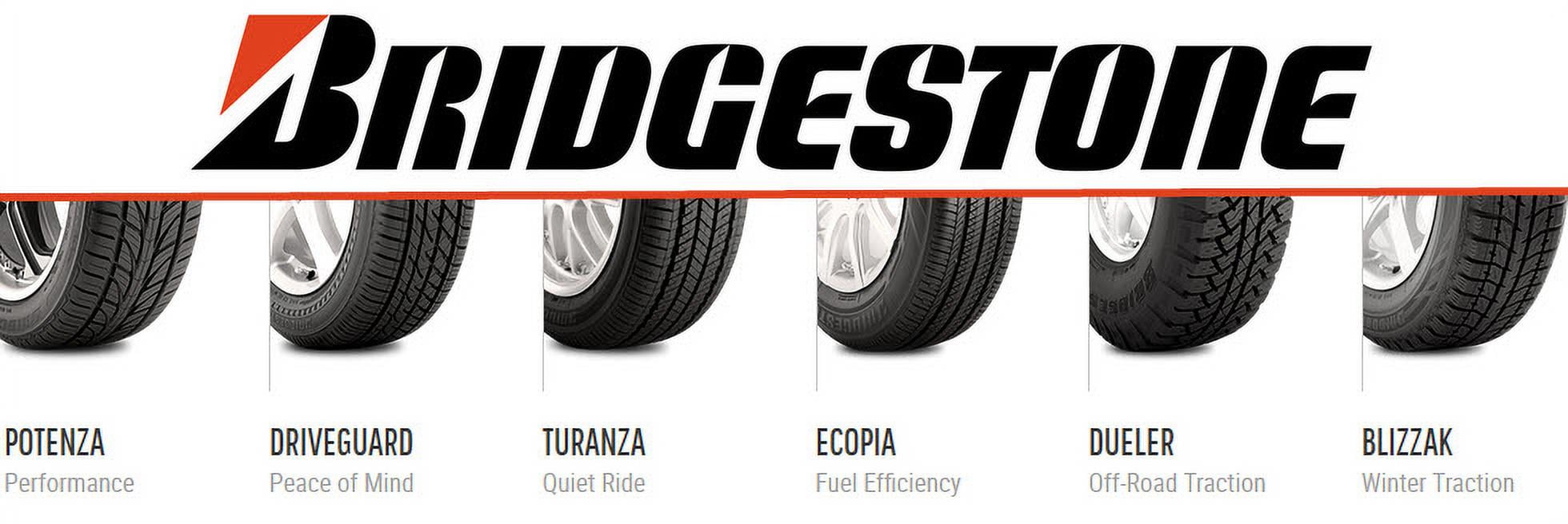 Bridgestone tire evolves in COVID-19 pandemic | Rubber News
