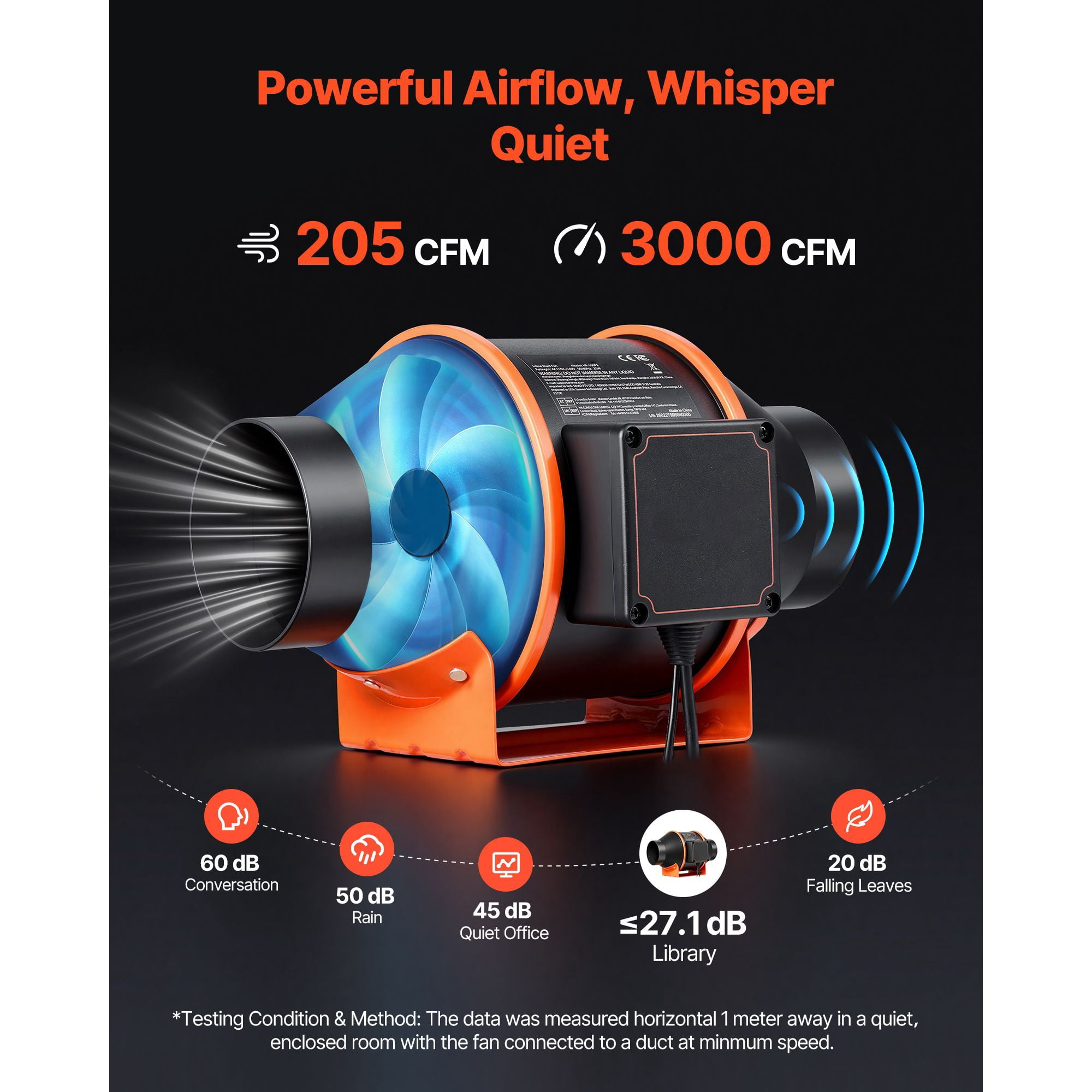 4 Inch Smart Inline Duct Fan 205 CFM EC Copper Motor, App & PWM Controller 0-10 Speed 4 Auto Modes, Temp Humidity Monitor Quiet Vent Fan for Grow Tent Hydroponics